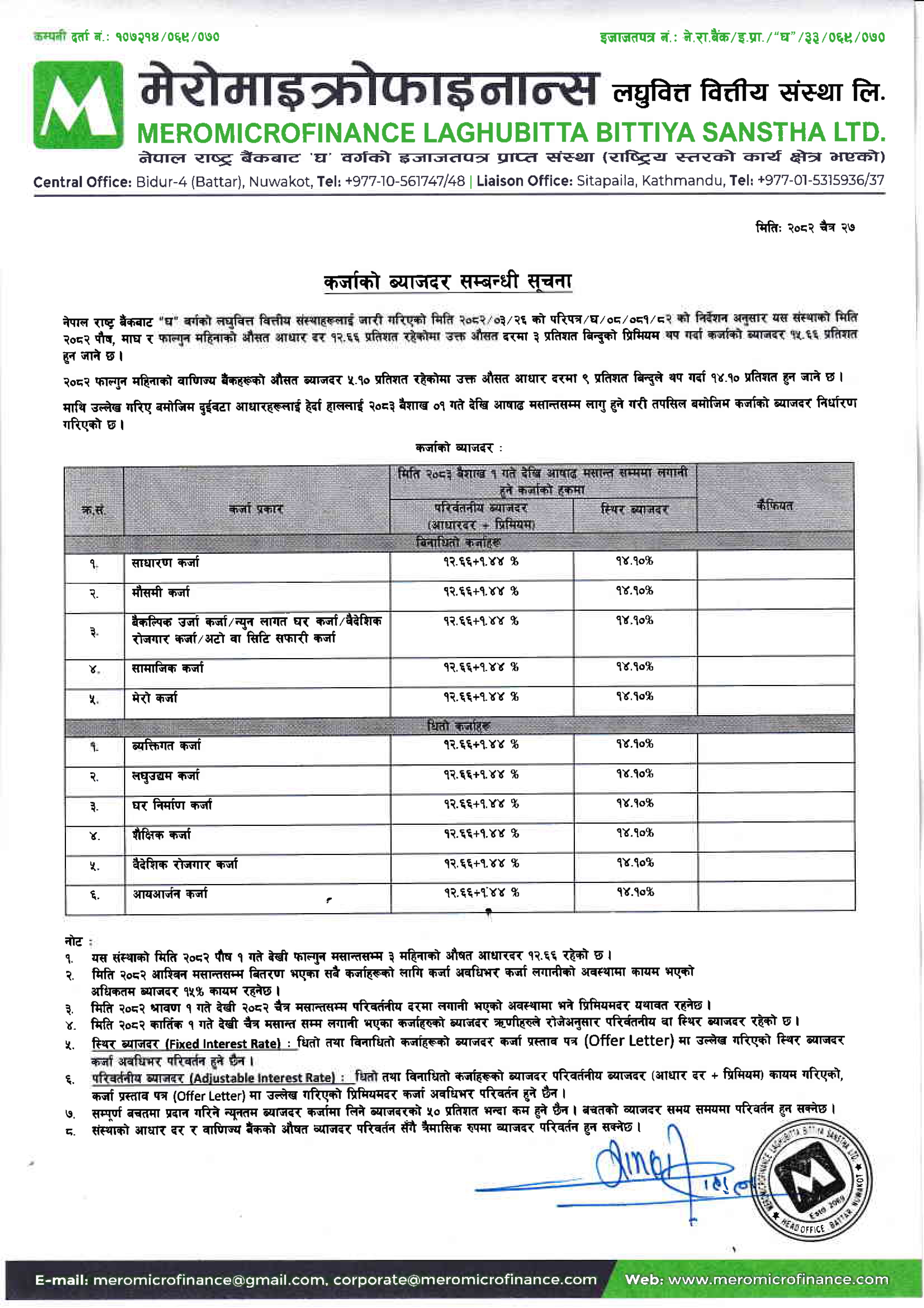 Interest Rate Update - Baisakh